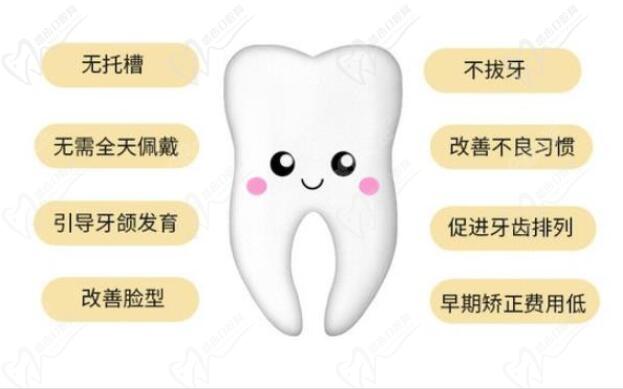 成都兒童口腔治療哪家好？