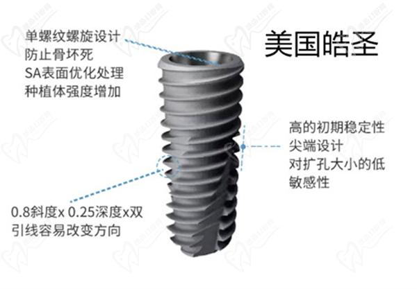 美國皓圣種植牙