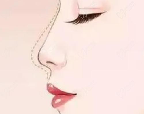 四川現(xiàn)代醫(yī)院整形美容科口碑不錯(cuò)