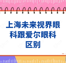 ?上海未來視界眼科跟愛爾眼科區(qū)別：專做少兒角膜塑形鏡附預(yù)約掛號和地址