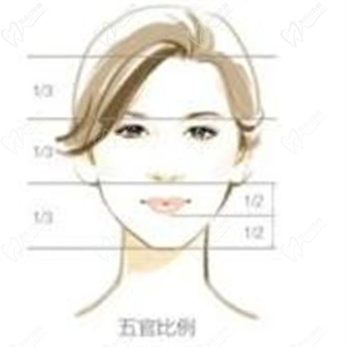 北京毛運春大夫技術(shù)怎么樣？醫(yī)生個人簡歷介紹+預(yù)約掛號方式一探究竟